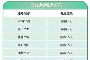 澳超球队高层：主帅将前往中国足协任职，后者开出丰厚报价